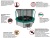 Батут UNIX line SUPREME GAME 10 ft (green)